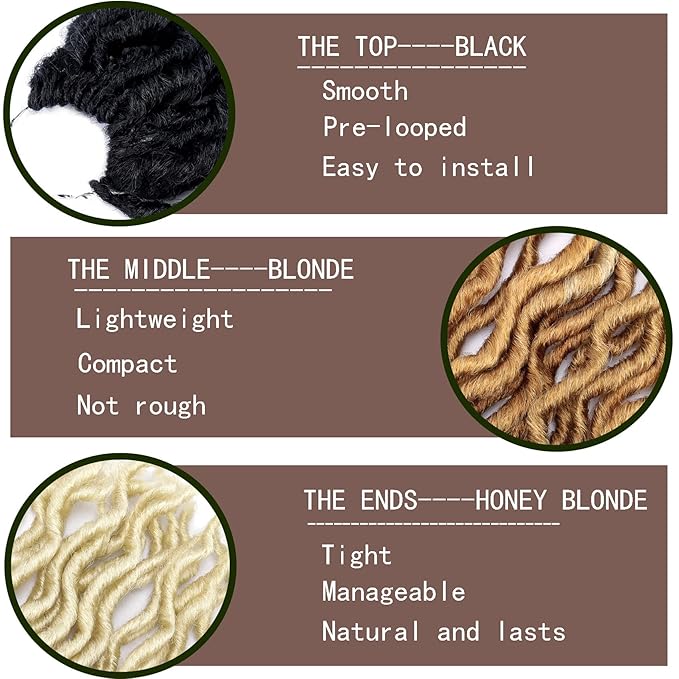 GypsyLocs